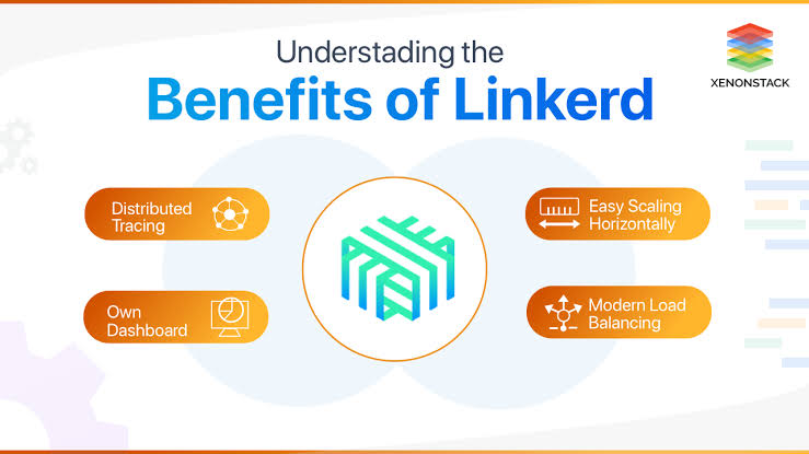Linkerd